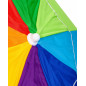 SOMBRILLA DE PLAYA PREMIUM CON VENTILACIÓN Y PROTECCIÓN SOLAR UPF50+ 240CM