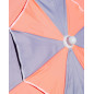 PARASOL PREMIUM AVEC VENTILATION ET PROTECTION SOLAIRE UPF50+ 220CM PARASOL PREMIUM AVEC VENTILATION ET PROTECTION SOLAIRE UPF50+ 220CM